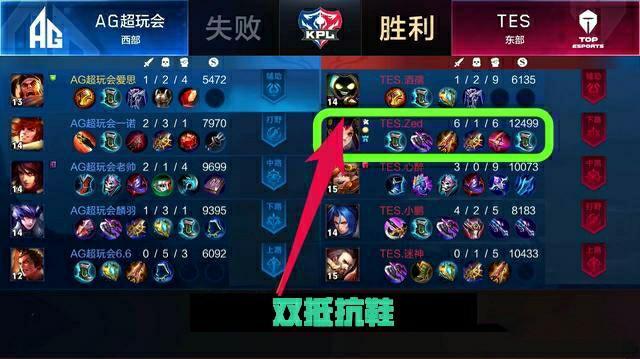 性的後衛人 性的後衛人