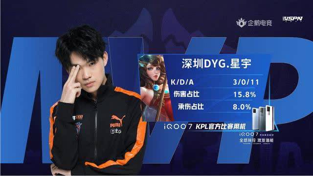 不仅带来了 不仅带来了