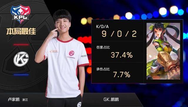 星替补的讨 星替补的讨