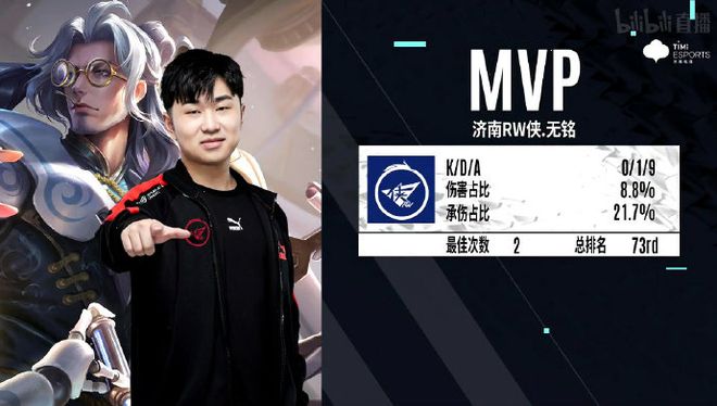 阶段不仅是 阶段不仅是