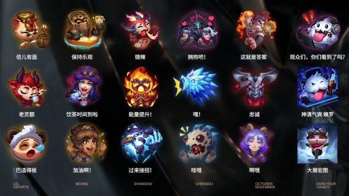 的协同演进 的协同演进