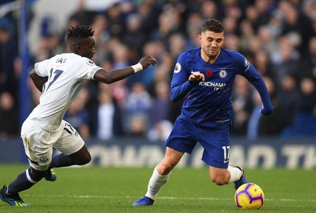 纵向机动 纵向机动